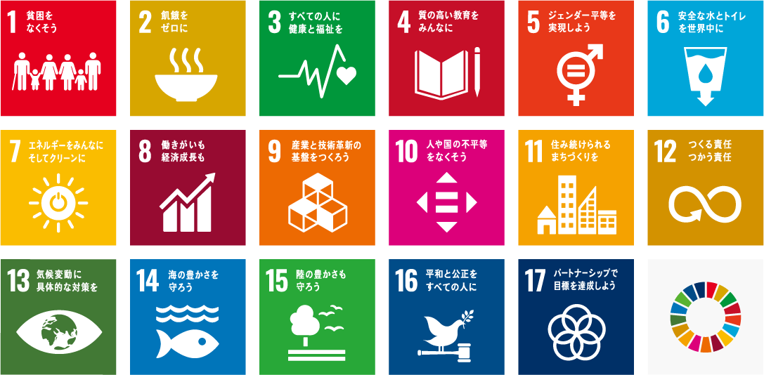 持続可能な開発目標(SDGs)